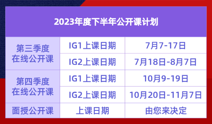 nebosh取證難度怎么樣？英語水平比較差可以考嗎？