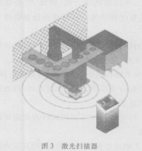 壓力機械的安全保護裝置的現狀