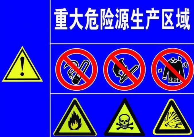 發(fā)電企業(yè)重大危險(xiǎn)源管理的認(rèn)知與實(shí)踐