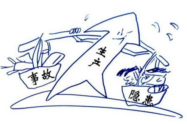 建筑企業(yè)危險(xiǎn)源的辨識(shí)、評(píng)價(jià)與控制