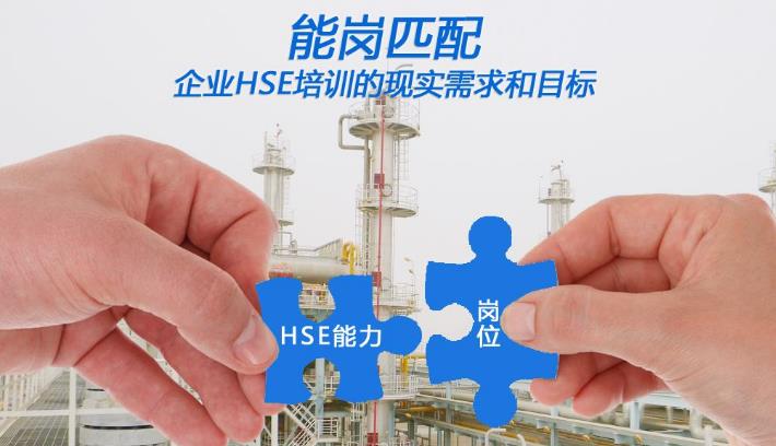 如何做好HSE管理體系在基層站隊的推廣和應(yīng)用