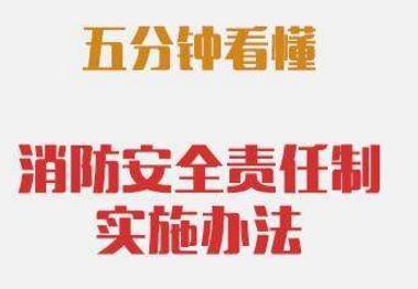 如何實(shí)現(xiàn)消防安全責(zé)任制的快速落實(shí)