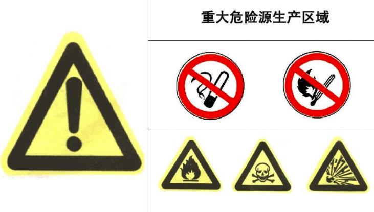 重大危險源的辨識標(biāo)準(zhǔn)、分類及分級