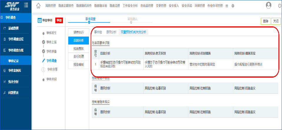 工業(yè)互聯(lián)網(wǎng)+?；踩a(chǎn)