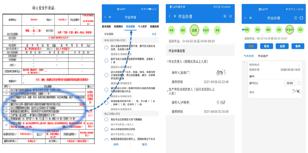 工業(yè)互聯(lián)網(wǎng)+?；踩a(chǎn)